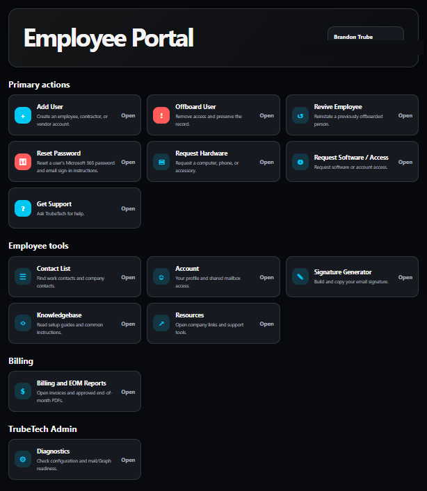 A real employee portal screen, showing account, offboarding, hardware, and support request actions